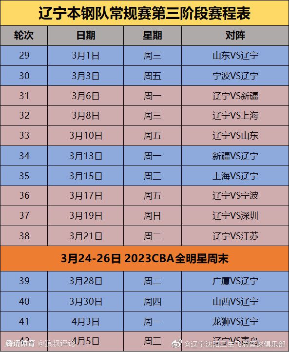 为了表演更加真实，陈意涵、薛凯琪与张钧甯三位主创更是自告奋勇提前预热，拍摄效果完全超乎导演预期